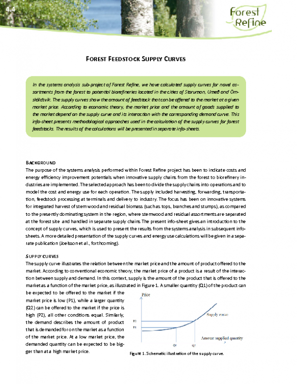 4_4_IS_2014-08-29_Forest_feedstock_supply_curves_Joelsson_et_al(1)