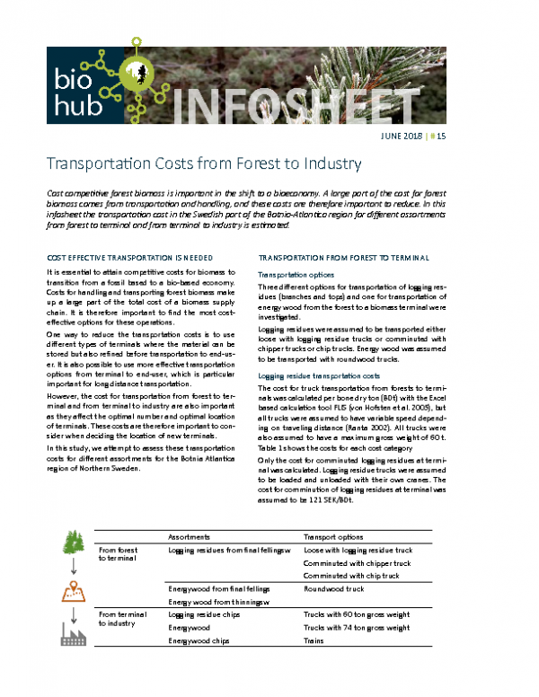 2018 No 15 Transportation Costs
