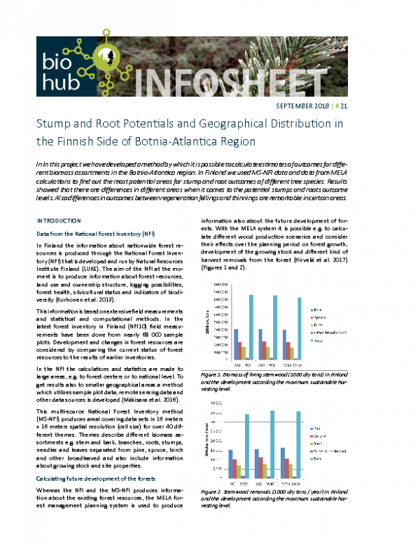 2018 No 21 Stump and Root Potentials, Finnish sida of BA