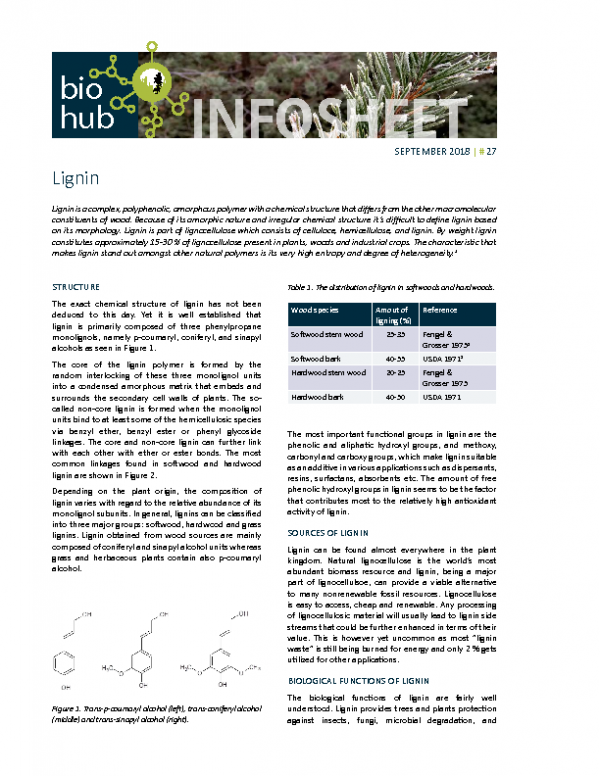 2018 No 27 Lignin