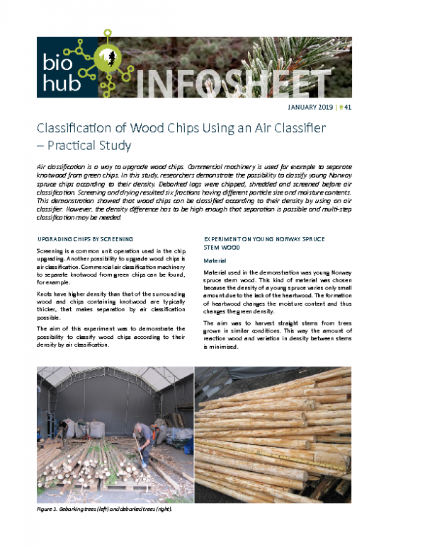 2019 No 41 Classification of Wood Chips using an Air Classifier – Practical study