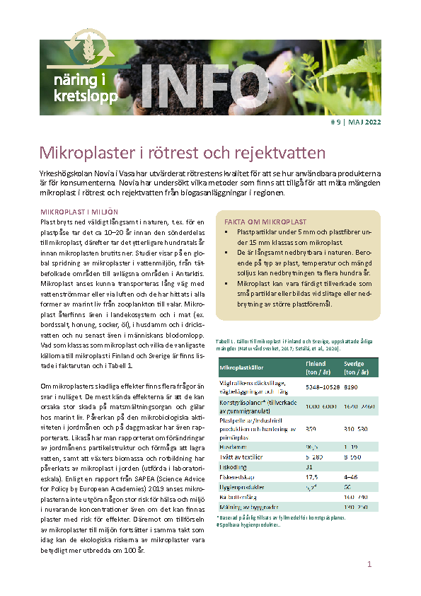 2022 Infoblad 9 Mikroplaster i rötrest och rejektvatten