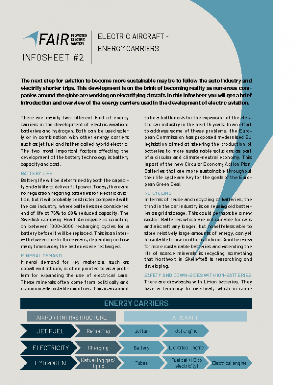 FAIR – Infosheet Nr 2
